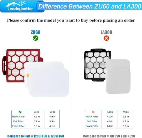 بديل فلتر Leadaybetter لفرشاة Shark Zero-M ذاتية التنظيف Pet Pro ZU55 ZU102 ZU60 ZU62 ZU62C، مكنسة Rotator NV255، Navigator Pet Plus NV150 NV151 NV251، الجزء # 1238FT60 و1239FT60 in Kuwait