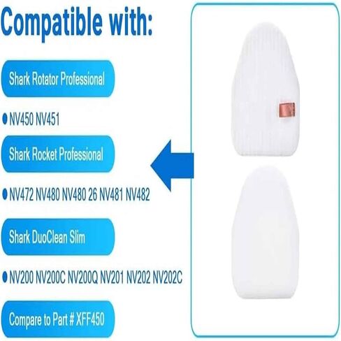 2 Pack Replacement for Shark Rocket NV450 NV451 NV472 NV480 NV481 NV482 NV200 NV201 NV202 NV100 Kits, Part #XFF450, Compatible for Shark Rocket Professional Upright NV480 Vacuums in Saudi Arabia