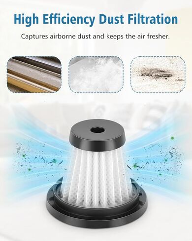 2 Pack HEPA Filters Compatible with VC-01, VC-01A, VC-01B, VC-01 PRO, VC-02, VC-02A, VC-02B, VC-03, VC-04, VC-05 Cordless Vacuum Cleaner, Replacement Filters for All Musclez Handheld Vacuum Cleaners in Saudi Arabia