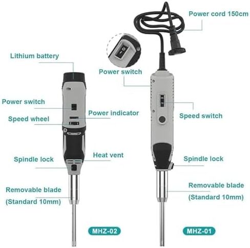 High-Speed Lab Cell Tissue Homogenizer 0.5-250ml, 6 Adjustable Speeds, Includes 6mm, 8mm, 10mm Heads, Ideal for Food, Medicine, and Cosmetic Applications in Saudi Arabia
