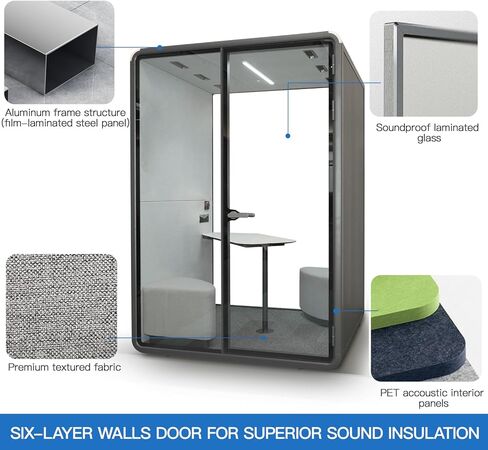 Soundproof Office Pod Booth, 2 Person Meeting Pod Black, Quiet Meeting Pod with Acoustic Panels, Portable Modular Pod, Mobile Sound Proof Booth, Privacy Phone Booth for Calling H92in W63in D55in in Saudi Arabia