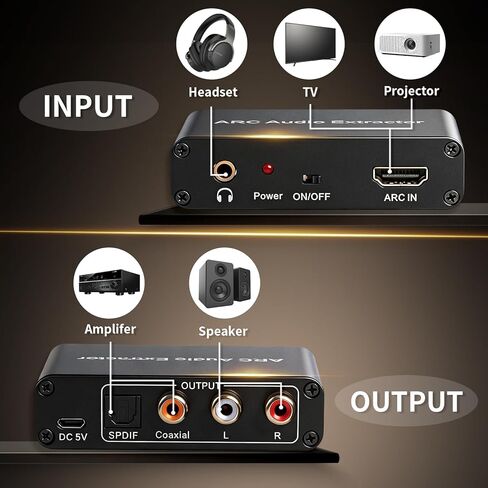 HDMI ARC Audio Extractor, ARC Audio Extractor,Digital to Analog Converter with Optical, Coaxial, RCA & 3.5mm Output, Supports 192KHz, 5.1 Surround Sound for TV and Speakers, Plug-and-Play in Saudi Arabia