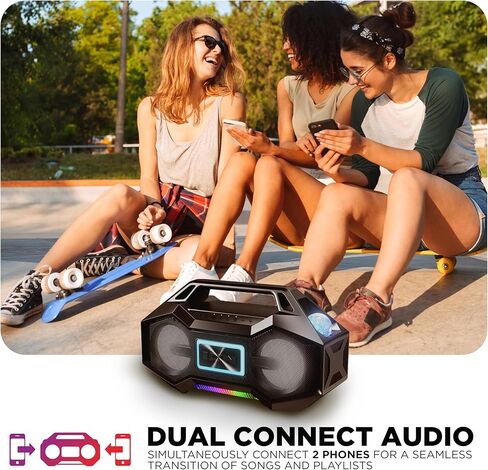 Ion Party Rocker Go Portable Bluetooth Boombox Speaker with Party Lights, Battery, 3.5" Speakers, FM Radio, USB Charge Port, App, Water-Resistant, 60W (Renewed) in Saudi Arabia