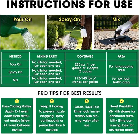 Vollence 166OZ Rock Glue for Landscaping,Mulch Glue Strong Adhesion of Pea Gravel Stabilizer Binder, Non-Toxic Weather-Resistant Mulch Lock Gravel Binder for Pebble,Pine Straw, Landscape Edging in Saudi Arabia