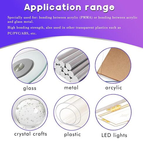 EDSRDXS UV Bonding Glue Kit with 3W UV Light, Quick-Drying Waterproof UV Resin Adhesive for Plastic, Glass & Metal, Clear DIY Repair Glue, 0.35oz (10ml) in Saudi Arabia