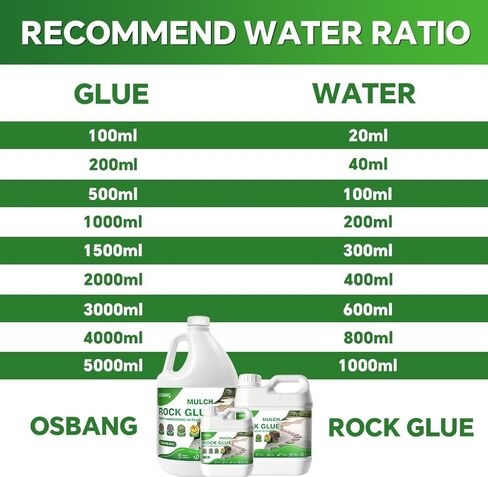 OSBANG Rock Glue 1 Gallon for Landscaping Gravel and Mulch, Spray for Pea Gravel Bark and Stone, Outdoor Granite Binder for Garden Beds and Paths in Saudi Arabia