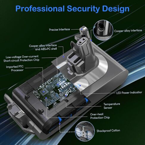 متوافق مع بطاريات Dyson V11/V15 ، بديل Dyson V11 V15 ، V11 Total Clean ، V11 Pro ، V11 Torque Drive ، SV15 ، رقم 970425-01 (V11/V15 انقر في) in Saudi Arabia