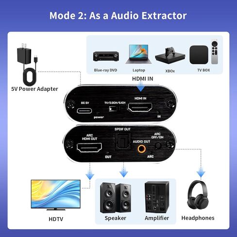 مستخرج صوت HDMI ARC 4K@60 هرتز HDMI ARC إلى محول بصري مع محول إخراج صوت بصري و3.5 مم يدعم 3D/HDCP1.4/LPCM7.1/DTS لصندوق التلفزيون/DVD/PS5/سماعة الرأس/أمبير/المسرح المنزلي in Kuwait