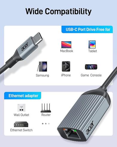 محول acer USB C إلى Ethernet، محول شبكة Gigabit RJ45 إلى USB 3.0 Type-C Ethernet LAN، محول Thunderbolt 3/4 المحمول لأجهزة MacBook Pro/Air وiPad Pro وXPS والكمبيوتر المحمول والهواتف الذكية والمزيد - فضي in Kuwait