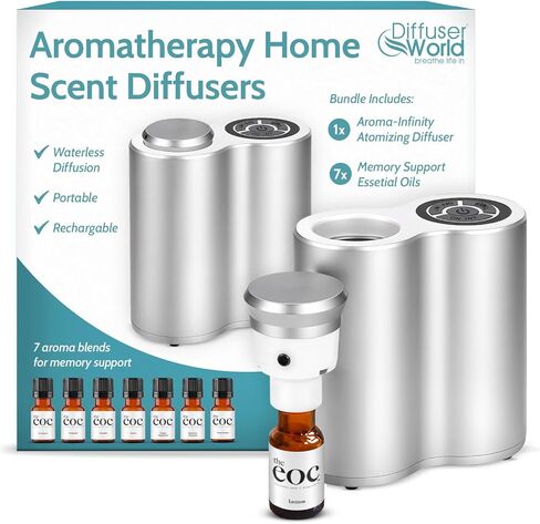 ناشر الزيت العطري في رائحة الرائحة المنزلية-100V-240V الناشرات العطرية المحمولة والمعاملة المائية مع توقيت رقمي ، ناشر البخار ، ناشر الهواء لزجاج المنزل in Kuwait