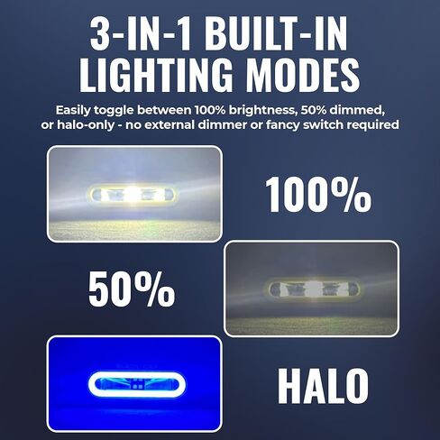 أضواء الموزعة البحرية المقاومة للماء من Black Oak Low Pro - شريط إضاءة LED أو شريط إضاءة على سطح السفينة، 2000 لومن، شعاع 120 درجة، IP69K، دعامة تثبيت (مبيت أبيض، هالة زرقاء) in Kuwait