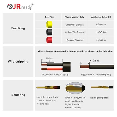 JRready JRSSWCONN CP20 3 Pin موصل صناعي مقاوم للماء 3 مجموعات، موصل مقاوم للماء IP68 مع حامل لوحة شفة، أطراف 14-18AWG مع أداة إزالة الدبوس (نمط التجميع: لحام) in Saudi Arabia