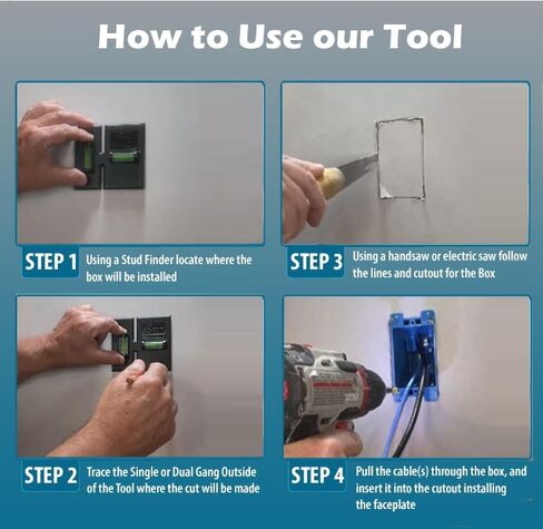 EZ-CUT Professional Level Template Tool, Old-Work Electrical Box Template and Guide, Black, Labor Saving Devices. Made in USA in Saudi Arabia