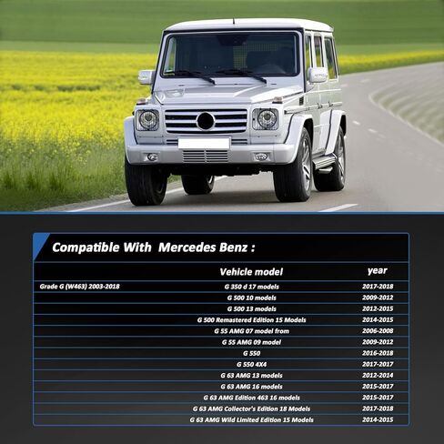 Munik الخلفي الجانب الأيمن ABS ABS أجهزة استشعار أسود لعام 2009-2018 Benz G Class W463 G350D G500 G55 AMG G550 G550 4x4 G63 AMG رقم استبدال # 4635402017 in Kuwait
