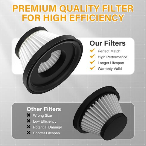 6 Pack Replacement Filters Compatible with Compact Handheld Portable Cordless Vacuum Cleaner AS Seen On TV, Washable Filters (Vacuum Not Included) in Saudi Arabia