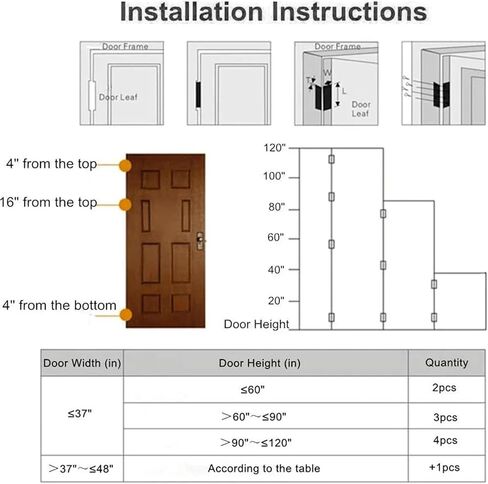 4" 5 Inches Door Butt Hinges Furniture Hardware Accessories 304 Stainless Steel Flat Thick Hinge 2Pcs(4 inch 2 Pcs) in Kuwait