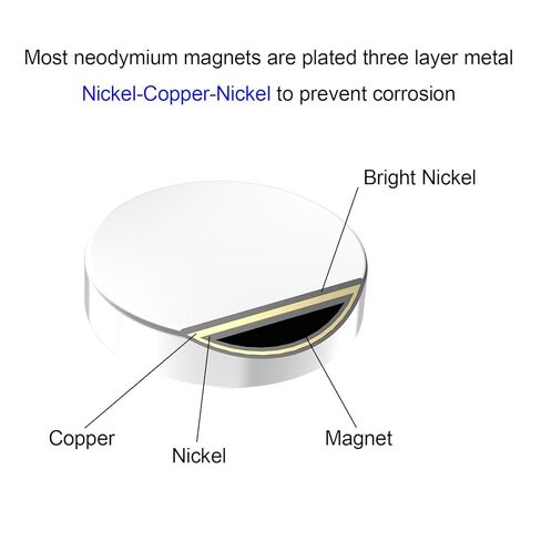 AplysiaTech N52-2.0" D x 1/2" H - 1 Pack, Large Disc Magnets, Heavy Duty Neodymium Magnet, Super Strong Rare Earth Magnets,Big Round High Power Permanent Magnet,130lbs Hevy Duty Pull Force in Kuwait
