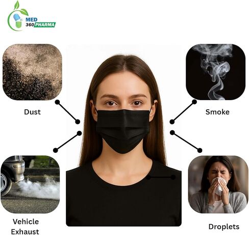 Med360 Pharma 3 Ply Disposable Face Mask, Black, 100 PCS Breathable Non Woven Layers Soft Earloop, Comfortable Fit for Adults Daily Use Face Cover in Saudi Arabia