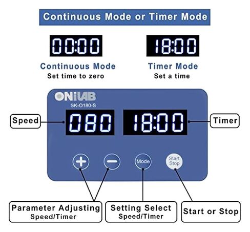 Laboratory Machines, Digital Orbital Shaker Adjustable Speed 40-200RPM, LCD Display Speed and Time, Labs and Classrooms More Efficency in Saudi Arabia
