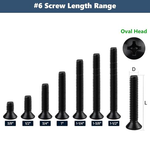 #10-24 x 3/4" Black Oval Head Machine Screws - 304 Stainless Steel for Wall Plates, Appliances & Cabinet Hardware (50 Pack with Bit) in Saudi Arabia