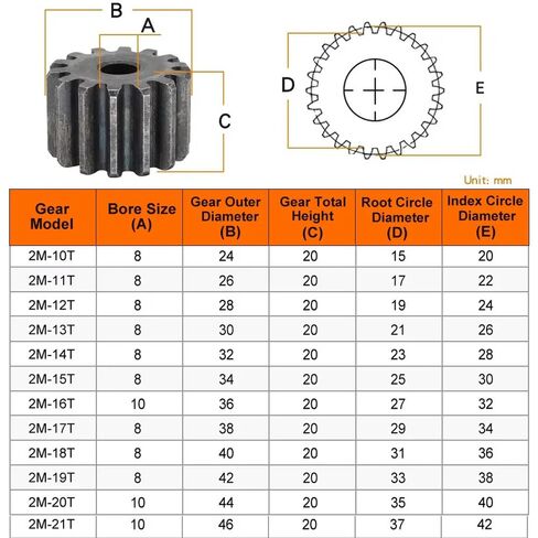 Cylindrical Gear 2M-10T/11T/12T/13T/14T~21Teeth SC45# Carbon Steel Spur Total Height 20mm High Frequency Quenching Teeth(2M 13T-Bore 8mm) in Saudi Arabia