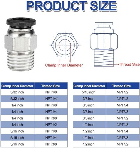 MECCANIXITY 5 Pcs NPT Push to Connect Air Fittings, Male Straight 10mm Tube OD x 1/4" NPT Thread Air Quick Connector Coupling Adapter for Gas Hose Pneumatic Tools, Black in Saudi Arabia