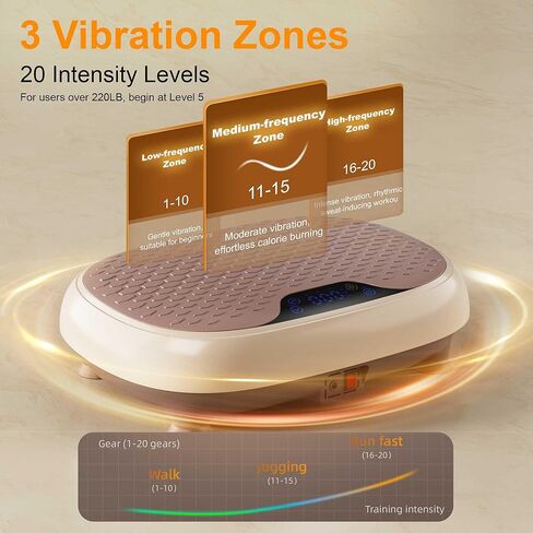 آلة تمرين لوحة الاهتزاز من LEERCON مع 3 أوضاع و20 سرعة لوحة اهتزاز مع شاشة LED، جهاز تحكم عن بعد، سعة 330 رطل، منصة اللياقة البدنية المنزلية للتدريب على اهتزاز الجسم بالكامل in Saudi Arabia