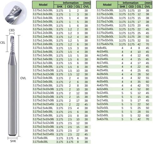 LYZYSNEJ 10 قطع O Flute CNC Router Bits 1.0mm-12mm عرقوب واحد الناي CNC كربيد قاطعة المطحنة دوامة نهاية مطحنة لخشب PVC MDF الأكريليك (3.175x12x38L) in Saudi Arabia