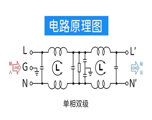 CW4EL2-10A/20A/30A-S(HV) Two-Stage high Voltage 380VAC Bolt-on Single-Phase Two-Stage Power Filter(CW4EL2-10A-S HV) in Saudi Arabia