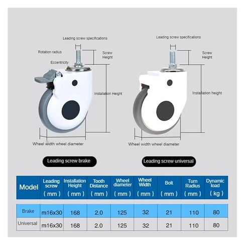 2PCS 5-inch Screw TPR Equipment casters(2 Pcs Brake) in Saudi Arabia
