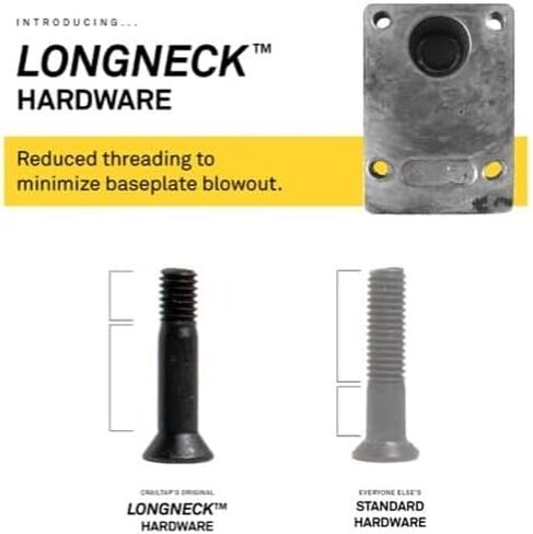 Chocolate Skateboard Mounting Hardware Longneck Allen 7/8" Black/Red with Wrench in Saudi Arabia