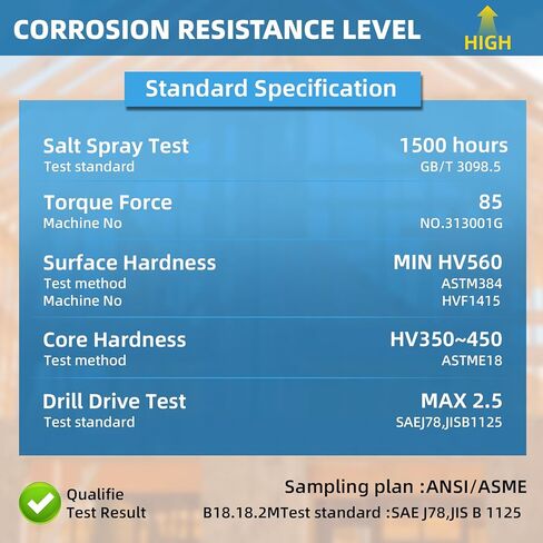 500 PCS #9 x 1-1/2" Joist Hanger Screws, 1/4" Hex Head with 0.370"-Dia Heavy-Duty Connector Screw Replace SD9112R500 and 10D Nails, Dacromet Coating & 1500 Hours Salt Spray Test in Saudi Arabia