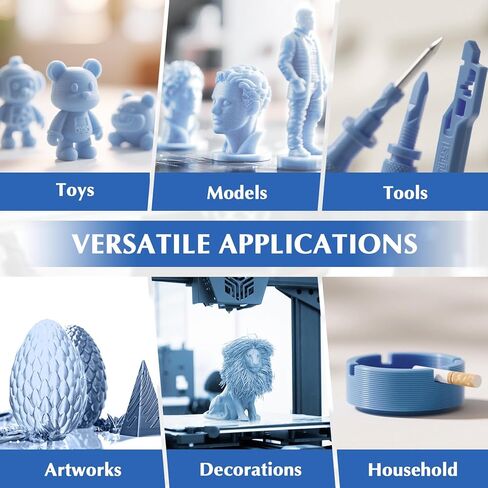 PLA Filament Bundle, 3D Printer Filament 1.75mm Bundle, High Toughness Clog-Free & Bubble-Free Extrusion, Dimensional Accuracy +/- 0.02mm,Print with Most 3D Printers,4PACK 1KG (4-Color Navy Blue) in Saudi Arabia