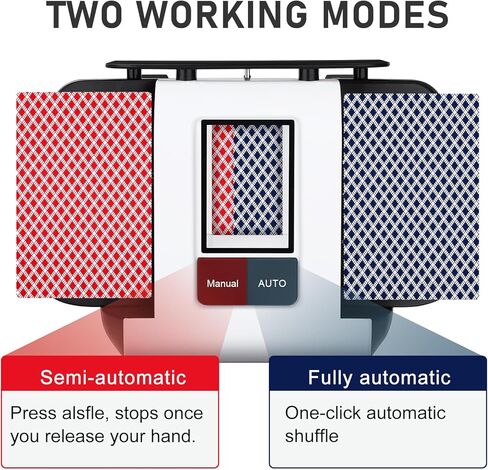 L.DROPLET Automatic Card Shuffler 1-2 Decks Low Nois with AUTO & Manual Mode, Rechargeable & Portable Shuffler Machine for UNO, Poker, Phase 10, Skip-Bo, Texas Hold'em, Blackjack, Cards Game in Saudi Arabia