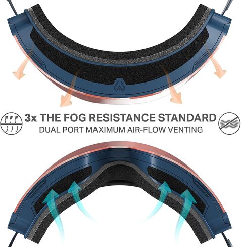 Wildhorn Maxfield Pro Photochromic Ski Goggles for Men & Women – Fenom Lens, 185° Wide View, 3X Anti-Fog, Anti-Scratch in Saudi Arabia