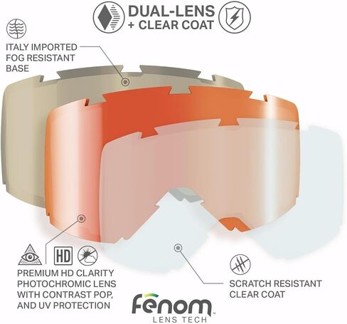 Wildhorn Maxfield Pro Photochromic Ski Goggles for Men & Women – Fenom Lens, 185° Wide View, 3X Anti-Fog, Anti-Scratch in Saudi Arabia