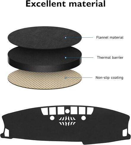 Dash Cover Mat Fits for Toyota Prius 2016-2022 Accessories Black Flannel Interior Trim Car Dashboard UV Sun Protection in Kuwait