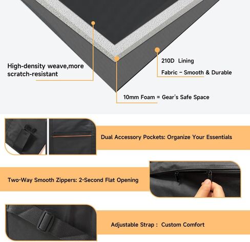 SIHEIMUI DJ Booth Facade Carry Bag Oxford Cloth Heavy Duty - 47.2"x23.6"x5.1" Foam Padded for Portable Stage, LED Screens, Art Portfolio (Bag Only) in Saudi Arabia