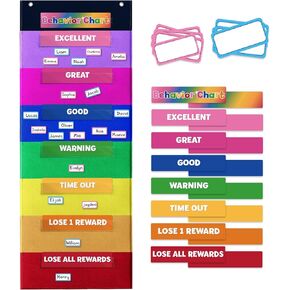 ALSLEA Classroom Behavior Chart for Multiple Kids 46.5" L x 17.2" W Large Behavior Chart for Kids at Home Incentive Behavior Pocket Chart with 8 Double-Side Title Cards & 32 Blank Name Plate