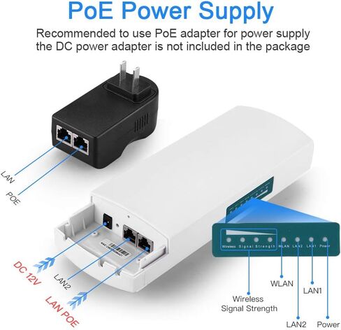 جسر لاسلكي، CPE028 300Mbps خارجي CPE 5.8G من نقطة إلى نقطة وصول طويل المدى مع محول PoE هوائي اتجاهي عالي الكسب 14DBi 2 منفذ RJ45 100M LAN Ethernet 2 حزمة in Kuwait