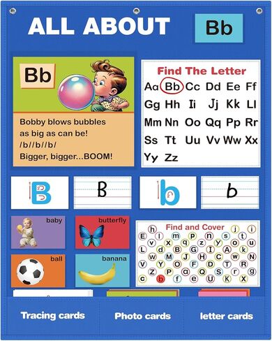Joyreal Alphabet Learning Pocket Chart, Alphabet Wall Chart for Toddlers 1-3, Handwriting Practice Letter Tracing Circle Time Learning Center for Classroom, Preschool Classroom Must Haves XL35x 27" in Kuwait