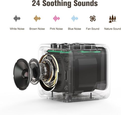 جهاز صوت ضوضاء بيضاء من ريتشر مع ساعة منبه رقمية لغرف النوم، مكبر صوت بلوتوث، شاشة LED قابلة للتعتيم، 24 صوتًا مهدئًا لأصوات طبيعة المطر والمحيط، آلة ضوضاء بنية للنوم in Kuwait