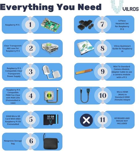 Vilros Raspberry Pi 5 (4GB RAM) Basic Starter Kit with LED Lit Fan Case -Includes Raspberry Pi 5 Board -Case -Power Supply-Preloaded Micro SD Card -Heatsinks-Micro HDMI Adapter & More in Saudi Arabia