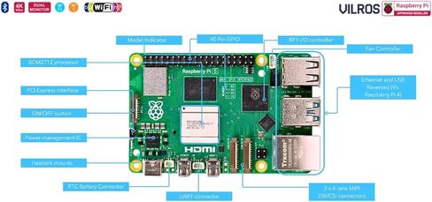 Vilros Raspberry Pi 5 (4GB RAM) Basic Starter Kit with LED Lit Fan Case -Includes Raspberry Pi 5 Board -Case -Power Supply-Preloaded Micro SD Card -Heatsinks-Micro HDMI Adapter & More in Saudi Arabia