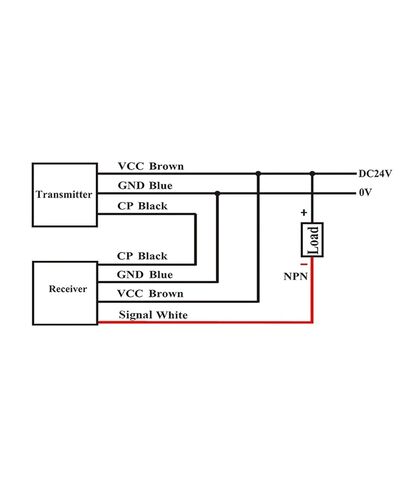 8 Beams Safety Light Curtain Sensor SCF-08-40 for Hydraulic Press(Npn Nc) in Saudi Arabia