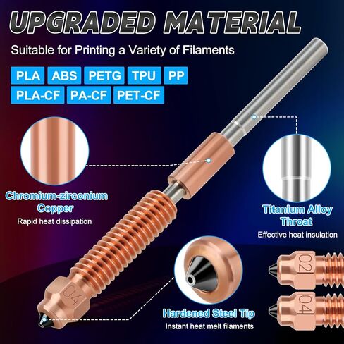 K1C Upgrade Ceramic Heating Block Hotend Kit, 0.2/0.4mm Quick Swap Nozzle Kit, with Silicone Cover, Cleaning Needles and Tools, 3D Printer Hotend 600mm/s High-Speed, Compatible with K1/K1 MAX/K1C in Saudi Arabia