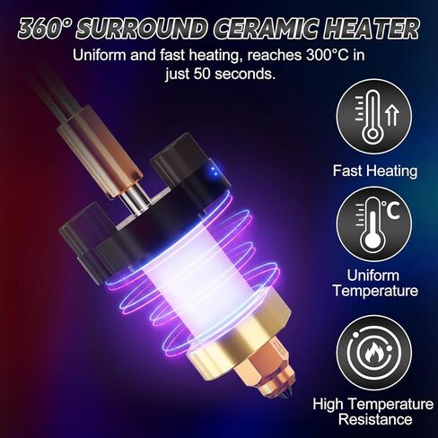 K1C Upgrade Ceramic Heating Block Hotend Kit, 0.2/0.4mm Quick Swap Nozzle Kit, with Silicone Cover, Cleaning Needles and Tools, 3D Printer Hotend 600mm/s High-Speed, Compatible with K1/K1 MAX/K1C in Saudi Arabia