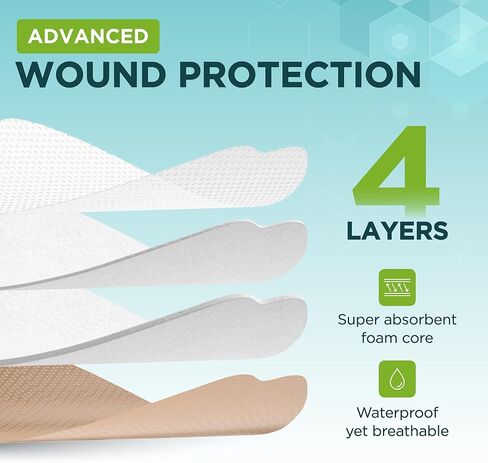 Inspire Sacral Silicone Foam Dressing Large Waterproof Bandages for Wounds, Burns & Bed Sores Safe for Sensitive Skin, Adhesive Pad Sacrum Dressings for Post-Surgery Wound Care (7 x 7 in) (15 Pack) in Saudi Arabia