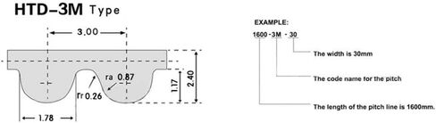 HTD 3M-252 حزام توقيت متزامن بحلقة مغلقة عرض 15 مم (3M-252، عرض 15 مم) in Kuwait