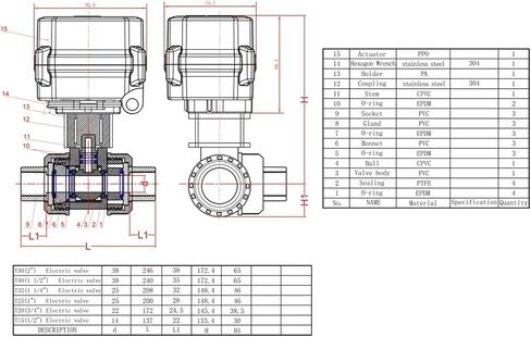 DN40 3-Way PVC صمام كروي كهربائي مزود بمحرك 11/2 "AC24V يتم تشغيله بالمياه المستخدمة لحمام السباحة (NPT-DC12-CR501) in Kuwait